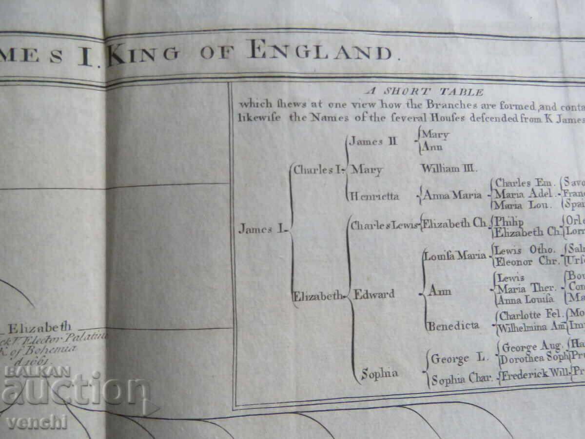 Auction  1732 - ENGRAVING - DESCENDANT KING JAMES I - ORIGINAL
