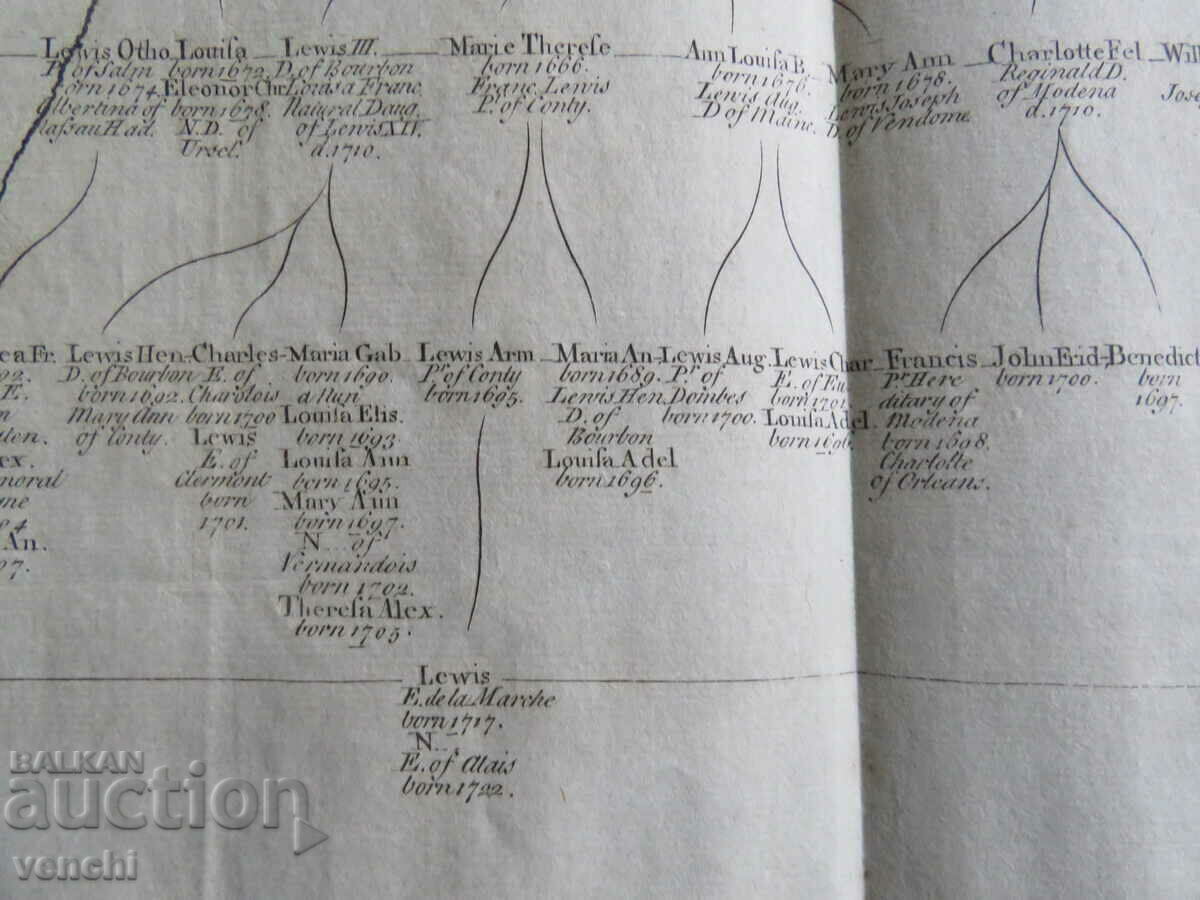 Delivery of 1732 - ENGRAVING - DESCENDANT KING JAMES I - ORIGINAL