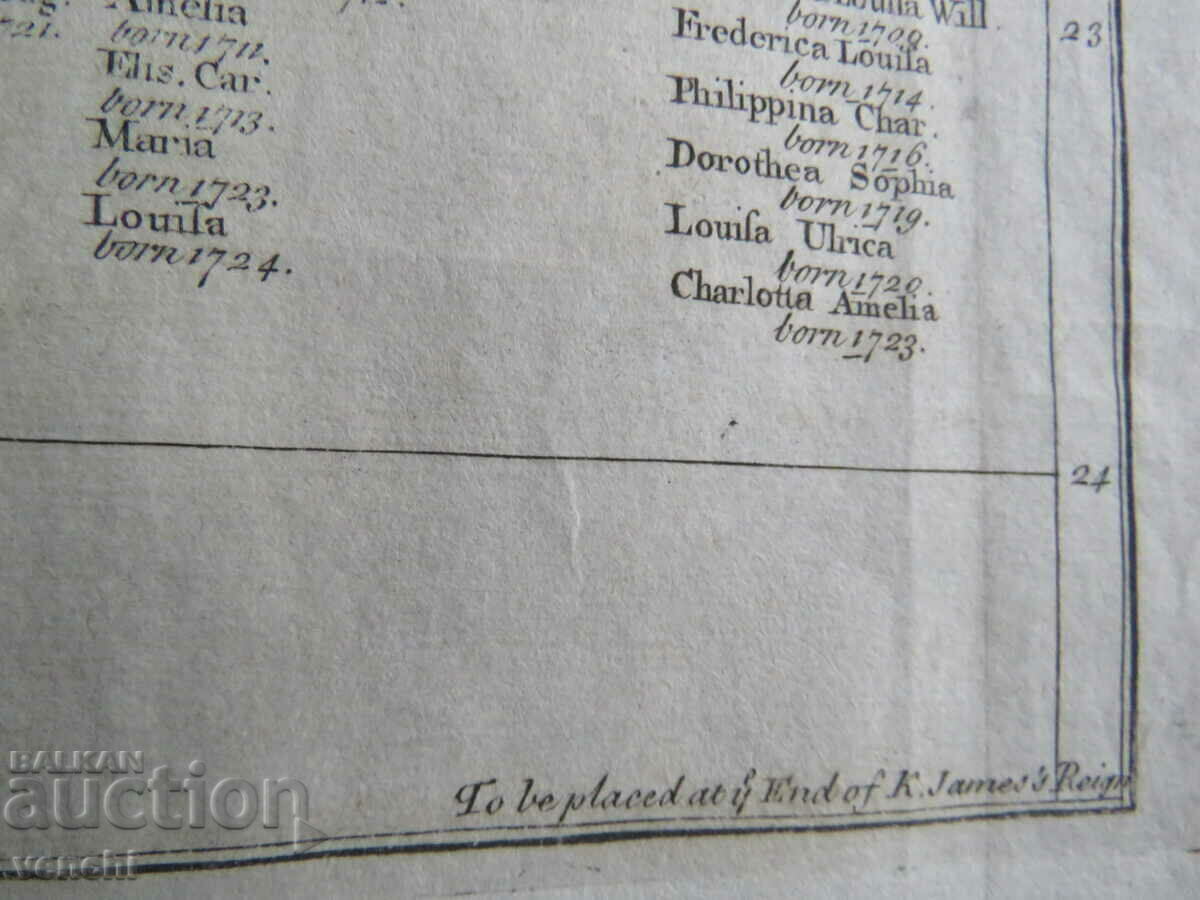 1732 - ENGRAVING - DESCENDANT KING JAMES I - ORIGINAL - 5