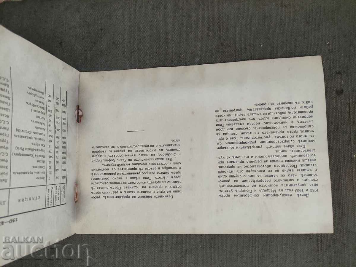 Blaupunkt List of radio stations Ivan Banchev Kazandzhiev with price 100.00 BGN | € 51.13 Blaupunkt List of radio stations Ivan Banchev Kazandzhiev with price 100.00 BGN | € 51.13