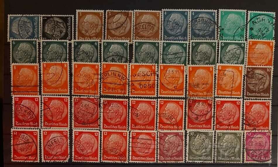 German Empire/Reich 1934 Personalities Stamp