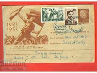 BULGARIA scrisoare de călătorie SOFIA - ISRAEL - 1953
