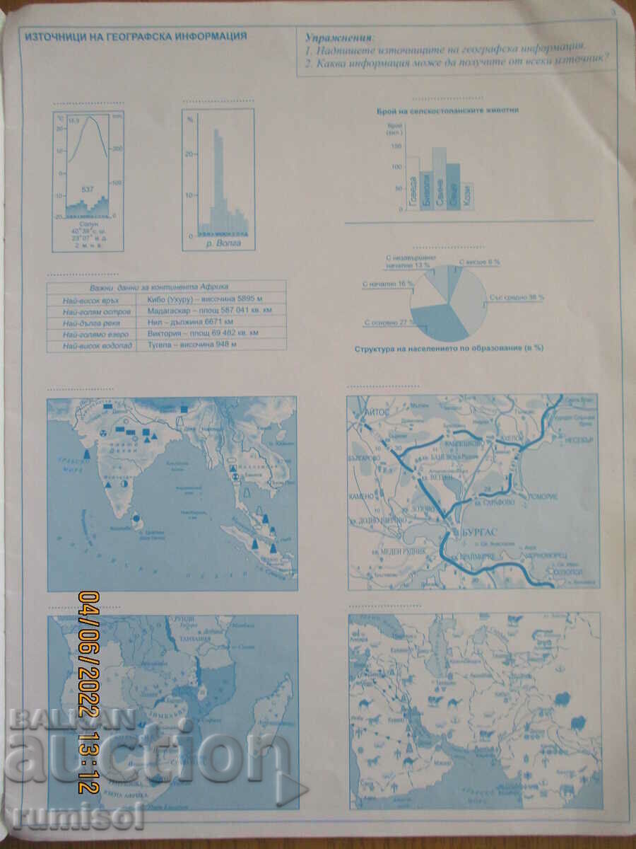 Licitație Hărți de contur și exerciții de geografie și economie - 7 cl