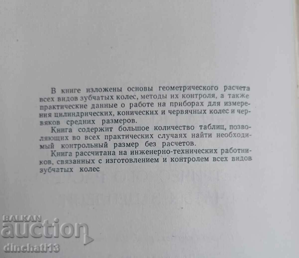 Auction Gear control: Vaclav Ružička Auction Gear control: Vaclav Ružička