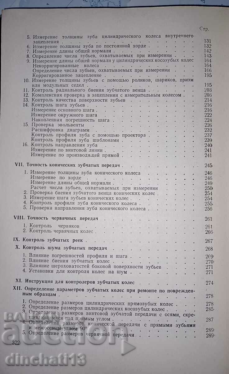 Gear control: Vaclav Ružička - 6 Gear control: Vaclav Ružička - 6