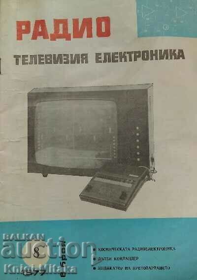 Radio, television, electronics. No. 8 / 1977 Radio, television, electronics. No. 8 / 1977