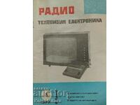 Radio, television, electronics. No. 8 / 1977