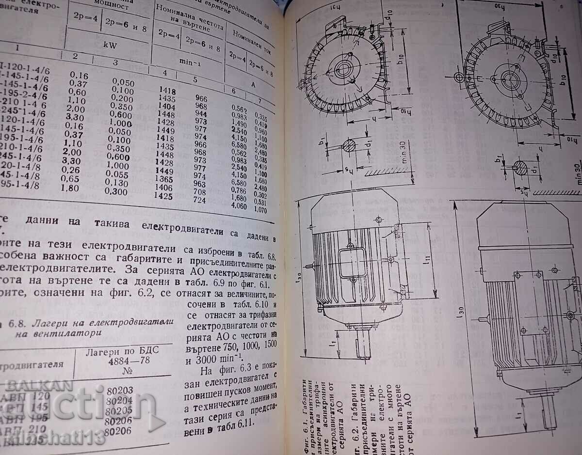 Delivery of Handbook of Electrical Engineering in Agriculture Delivery of Handbook of Electrical Engineering in Agriculture