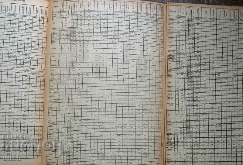 Auction 1945 American radio lamps comparison tables data plinths Auction 1945 American radio lamps comparison tables data plinths