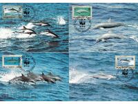 Χάρτης WWF μέγιστο KM Montserrat 1990 Dolphins