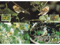 Χάρτης WWF μέγιστο KM Νησιά Κόκος 1989 Πουλιά