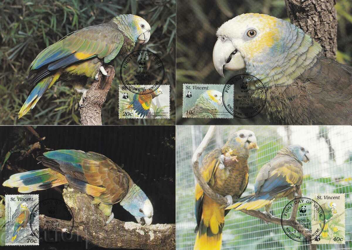 Χάρτης WWF μέγιστο KM Πουλιά St. Vincent 1989