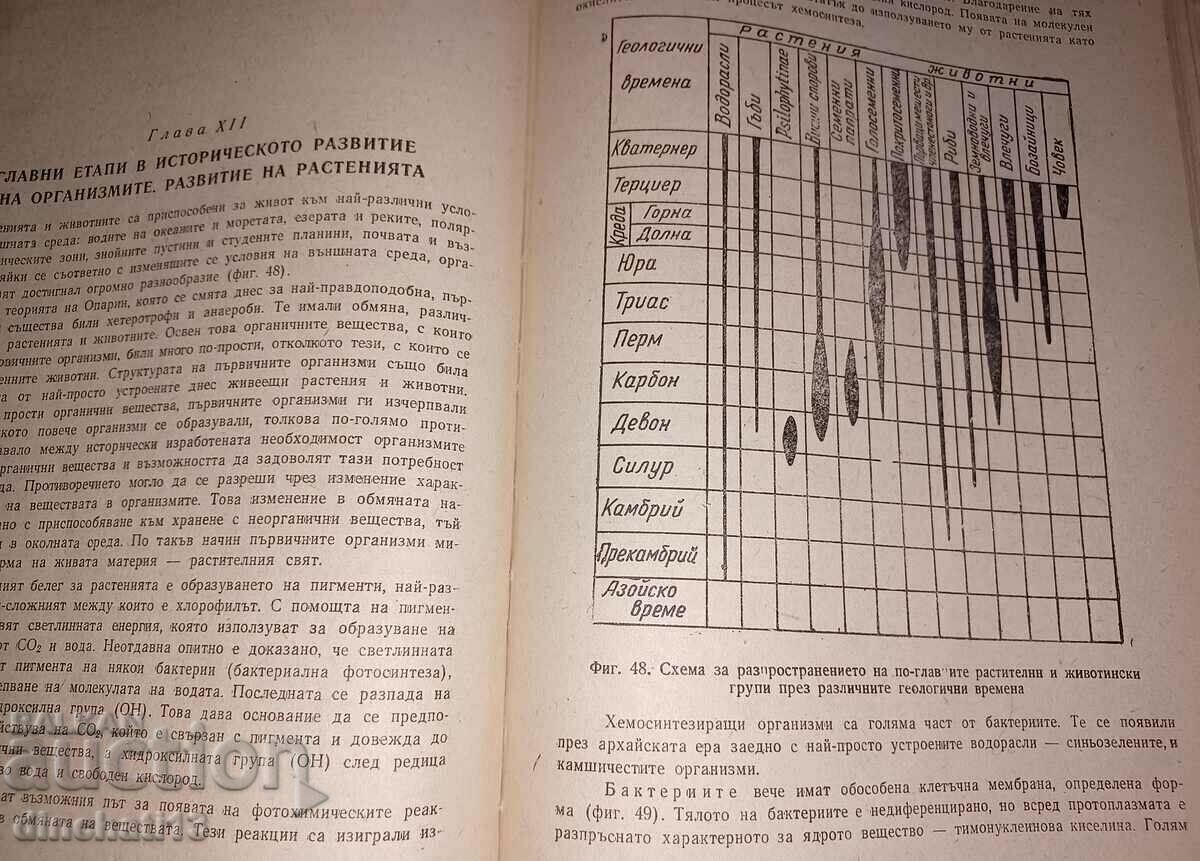 Delivery of General Biology. For teachers' institutes Delivery of General Biology. For teachers' institutes