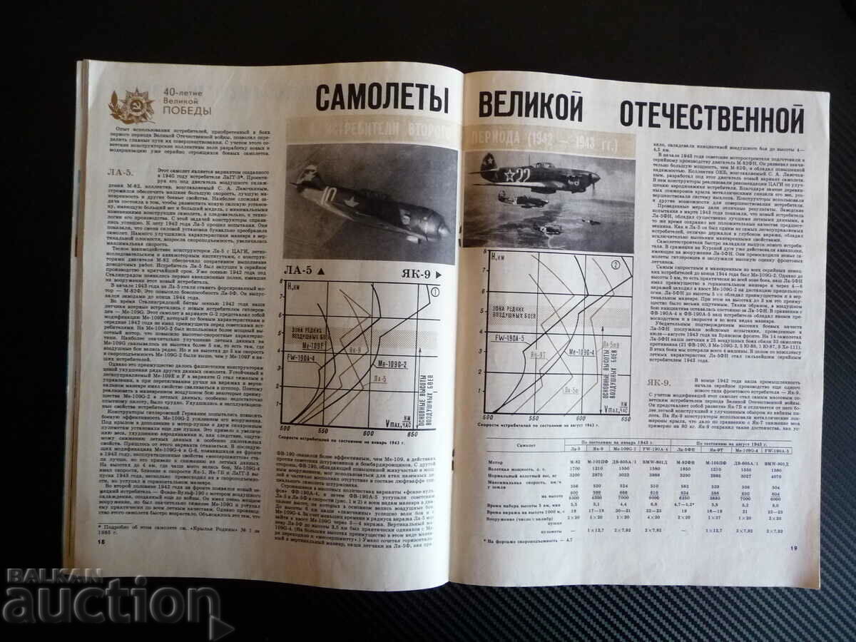Auction Wings of the Motherland 3/1985 Helicopter MI-8, Yak-9, I-211, MIG-3, 18A Auction Wings of the Motherland 3/1985 Helicopter MI-8, Yak-9, I-211, MIG-3, 18A
