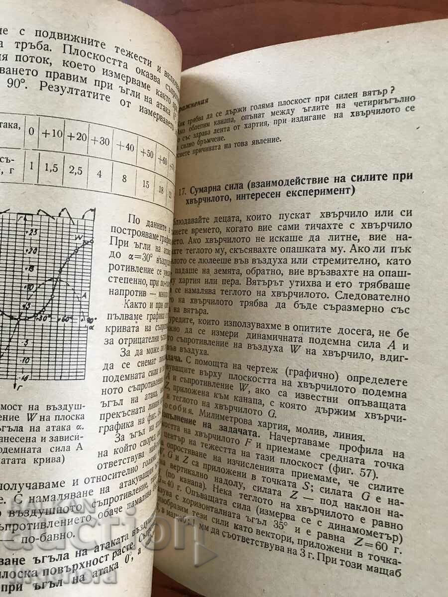Delivery of BOOK-K.WINKLER-25 EXPERIMENTS IN FLIGHT PHYSICS-1966 Delivery of BOOK-K.WINKLER-25 EXPERIMENTS IN FLIGHT PHYSICS-1966