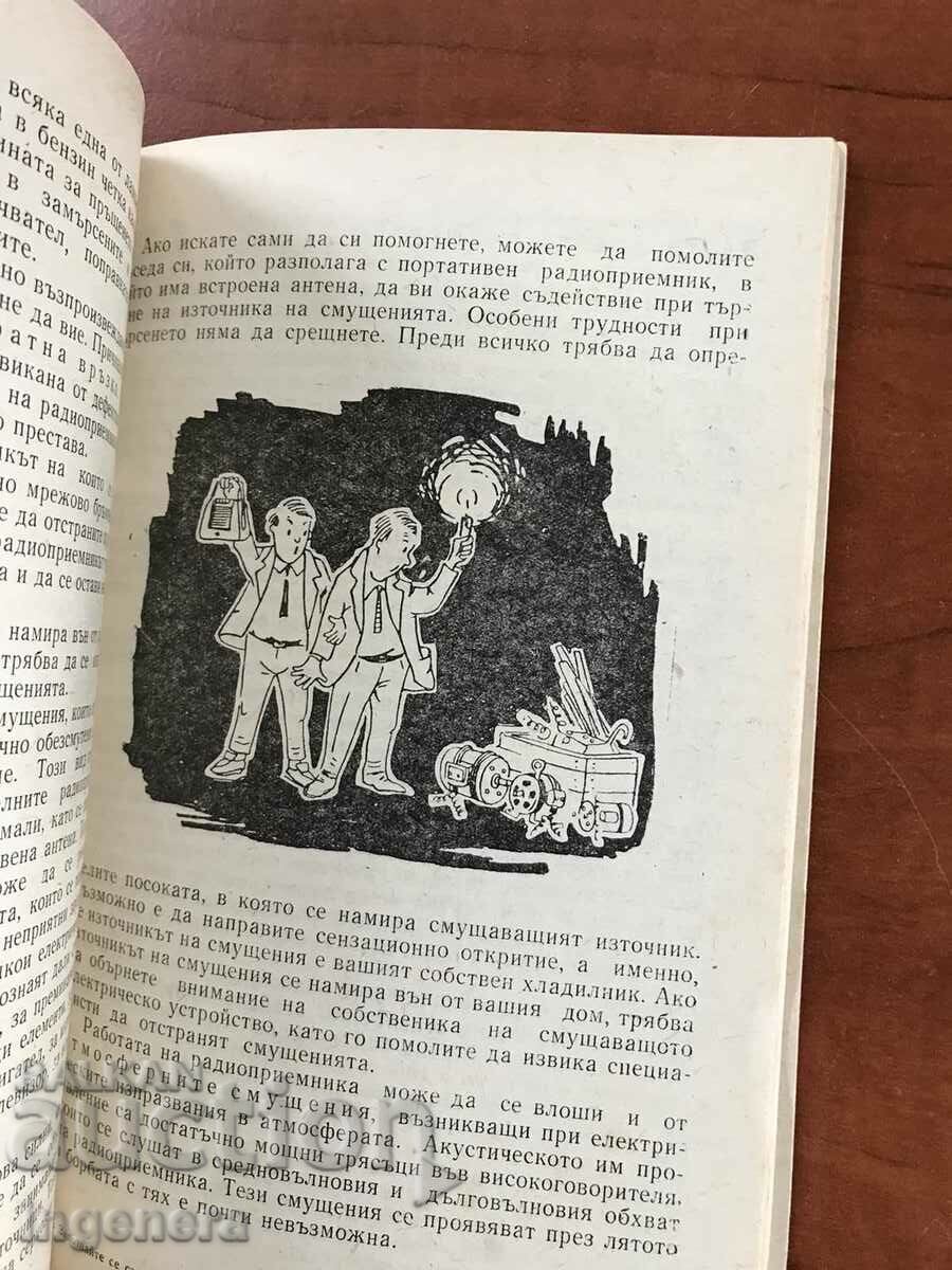 Auction BOOK-F.EINHORN-GET TO KNOW YOUR RADIO-1966 Auction BOOK-F.EINHORN-GET TO KNOW YOUR RADIO-1966