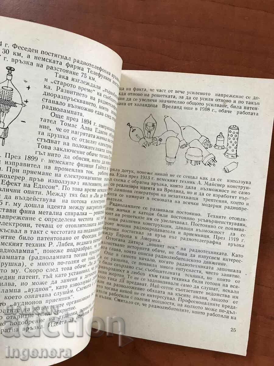 Delivery of BOOK-F.EINHORN-GET TO KNOW YOUR RADIO-1966 Delivery of BOOK-F.EINHORN-GET TO KNOW YOUR RADIO-1966