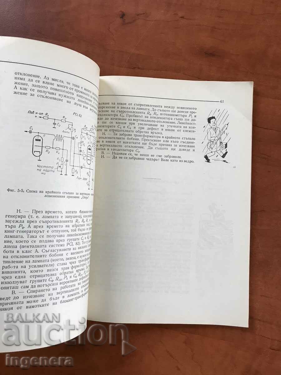 Auction BOOK-A.SIX-TO FIX THE TELEVISION?...1966 Auction BOOK-A.SIX-TO FIX THE TELEVISION?...1966