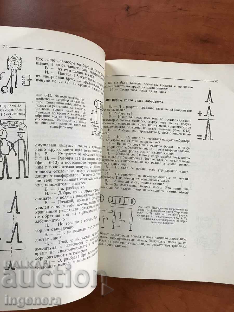 BOOK-A.SIX-TO FIX THE TELEVISION?...1966 - 5 BOOK-A.SIX-TO FIX THE TELEVISION?...1966 - 5