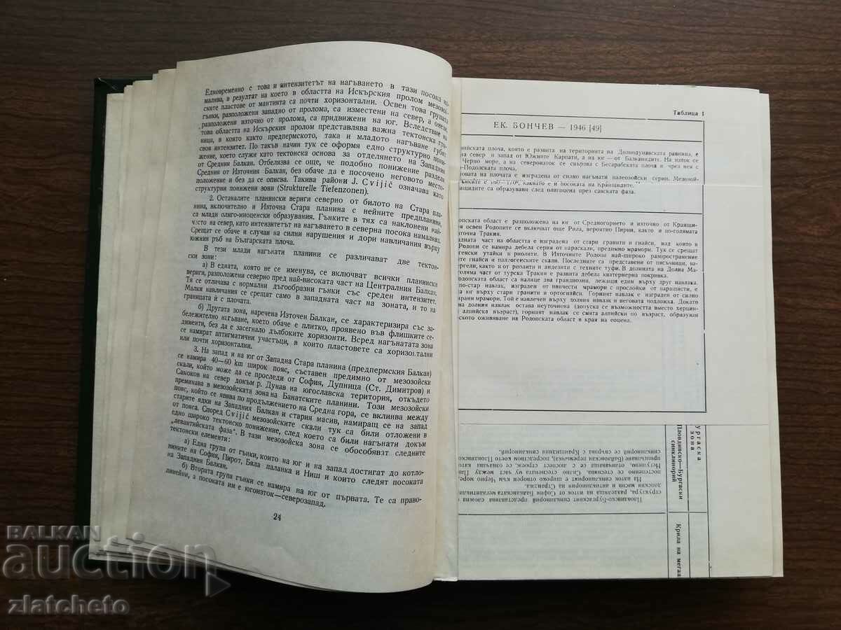 Παράδοση Τεκτονική κατασκευή Βουλγαρίας 1971 Συλλογή συγγραφέα Παράδοση Τεκτονική κατασκευή Βουλγαρίας 1971 Συλλογή συγγραφέα