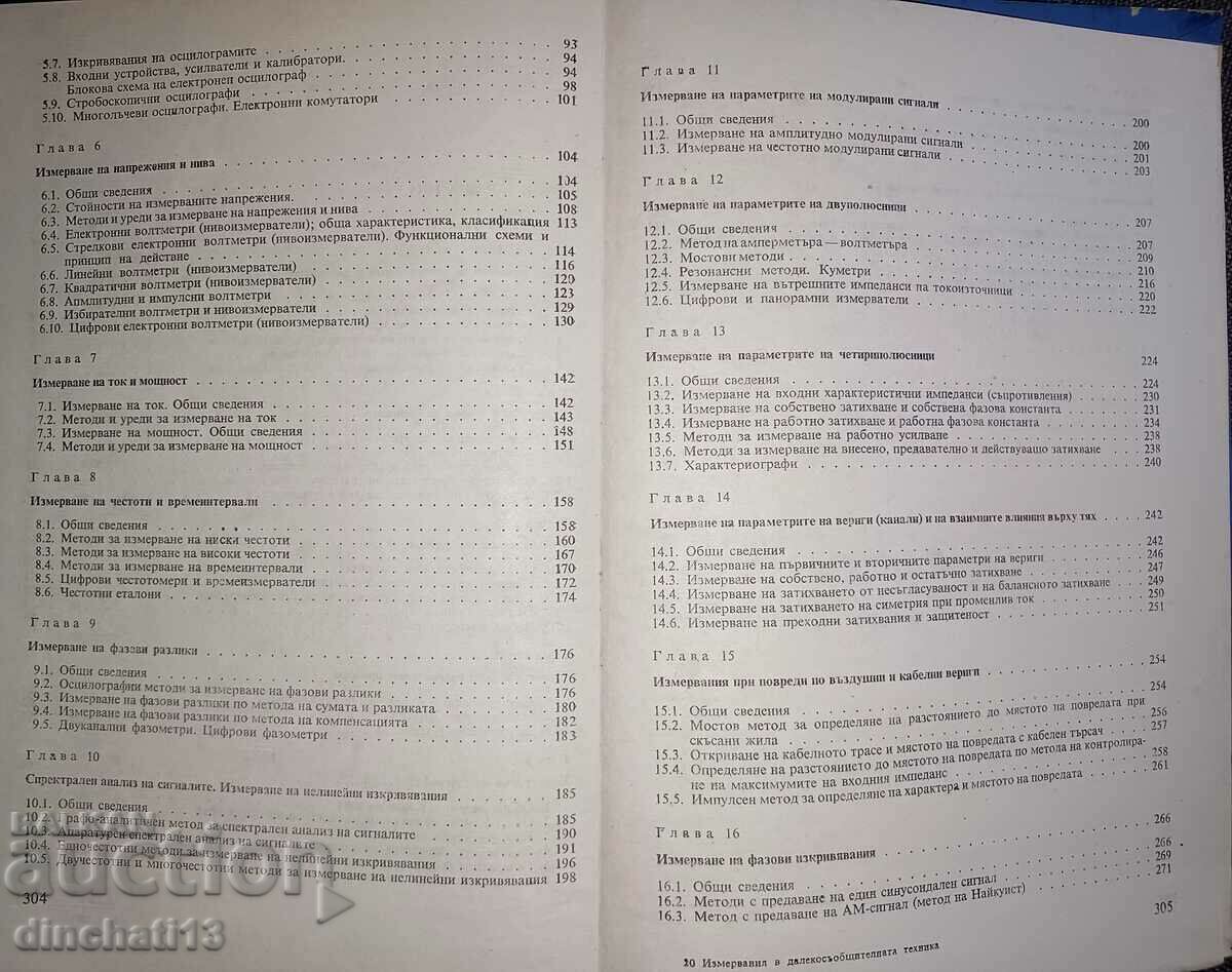 Measurements in telecommunications technology: Hristo Ganev - 5 Measurements in telecommunications technology: Hristo Ganev - 5