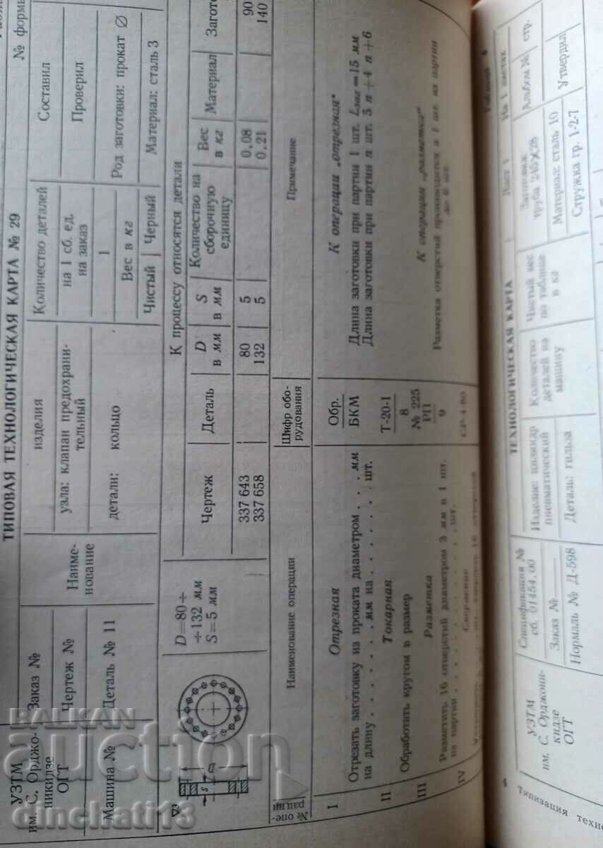 Delivery of Typification of technological processes in mechanical engineering Delivery of Typification of technological processes in mechanical engineering