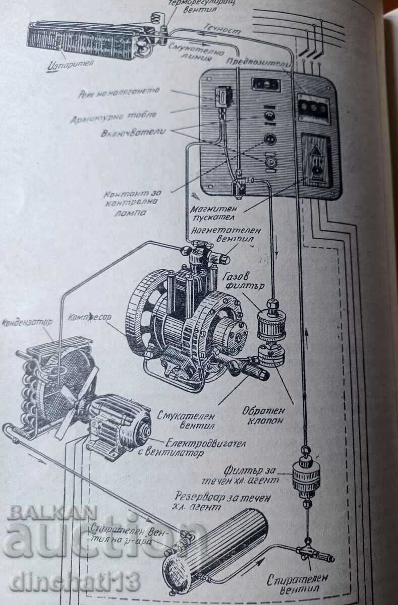 Livrarea Dotarea tehnologică a unităților publice Livrarea Dotarea tehnologică a unităților publice