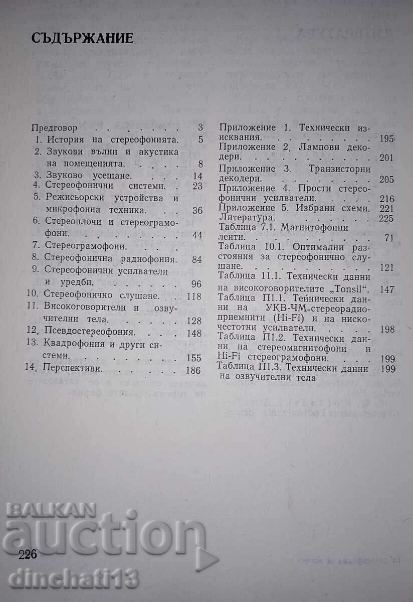 Delivery of Stereophony for all - Alexander Vitort Delivery of Stereophony for all - Alexander Vitort