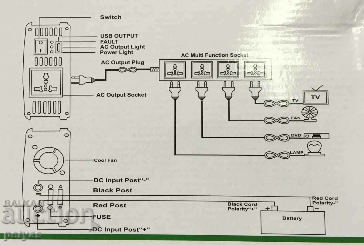 UPS UKC -1300A - 6 UPS UKC -1300A - 6