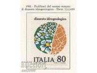1981. Ιταλία. Υδρογεωλογικές μελέτες.