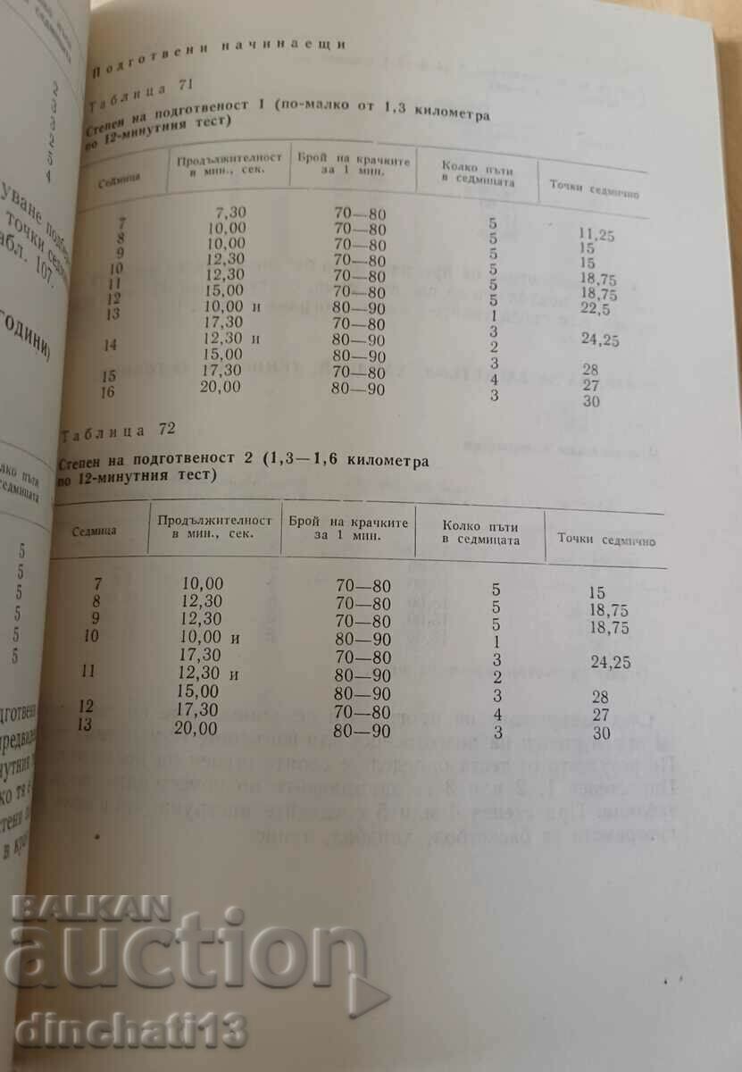 Licitație Aerobic nou - Sistemul de puncte al săptămânii: Kenneth Cooper