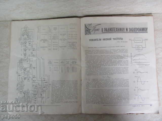 RADIO Magazine - Issue 8 - 1963 - 5 RADIO Magazine - Issue 8 - 1963 - 5