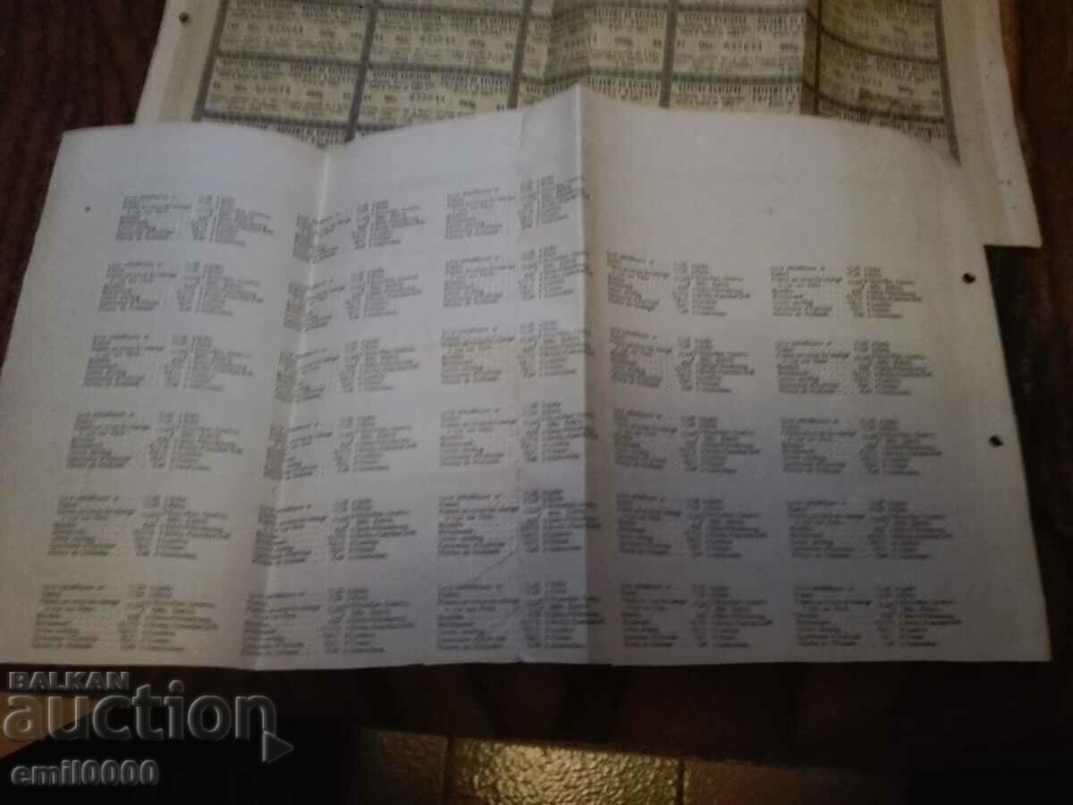 Bonds, coupons - Kingdom of Bulgaria. - 5 Bonds, coupons - Kingdom of Bulgaria. - 5