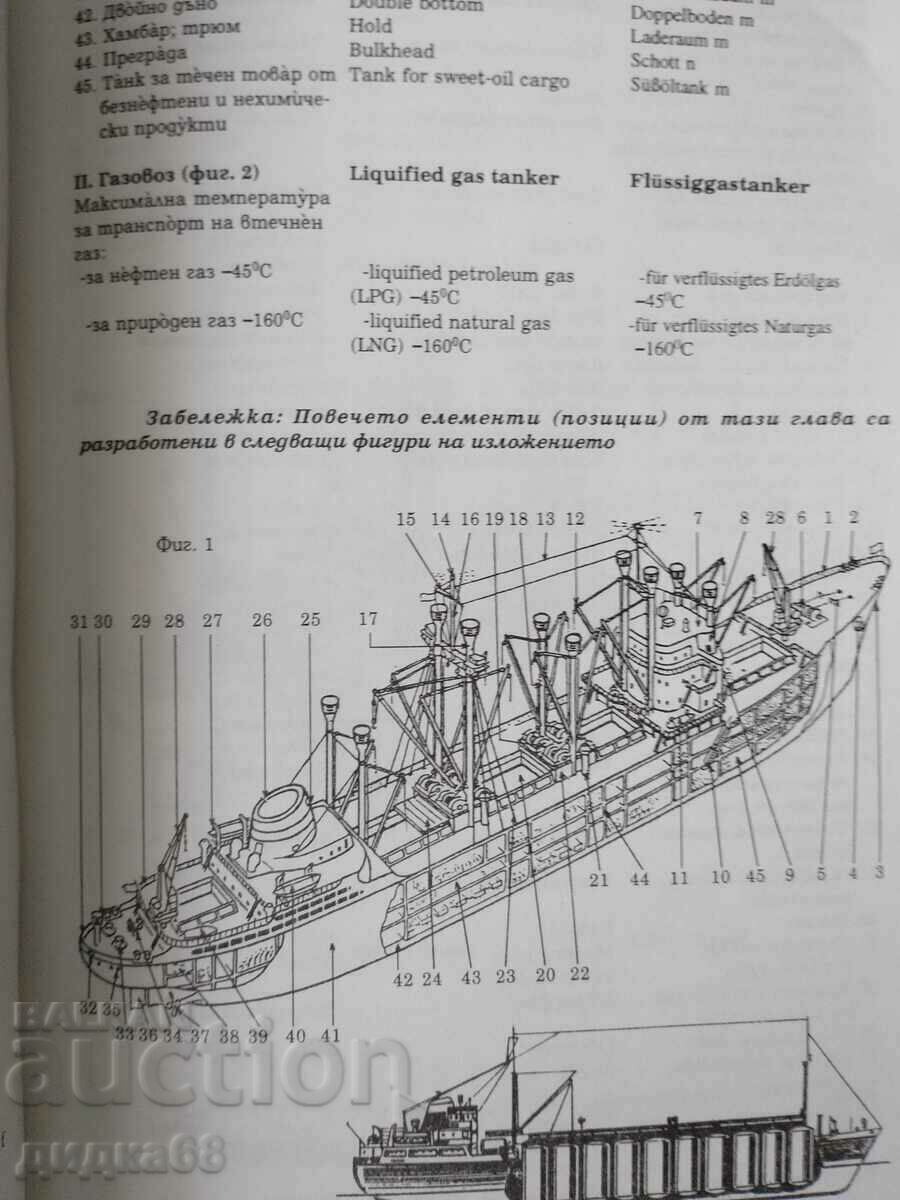 Auction Bulgarian-English-German dictionary of marine terms Auction Bulgarian-English-German dictionary of marine terms
