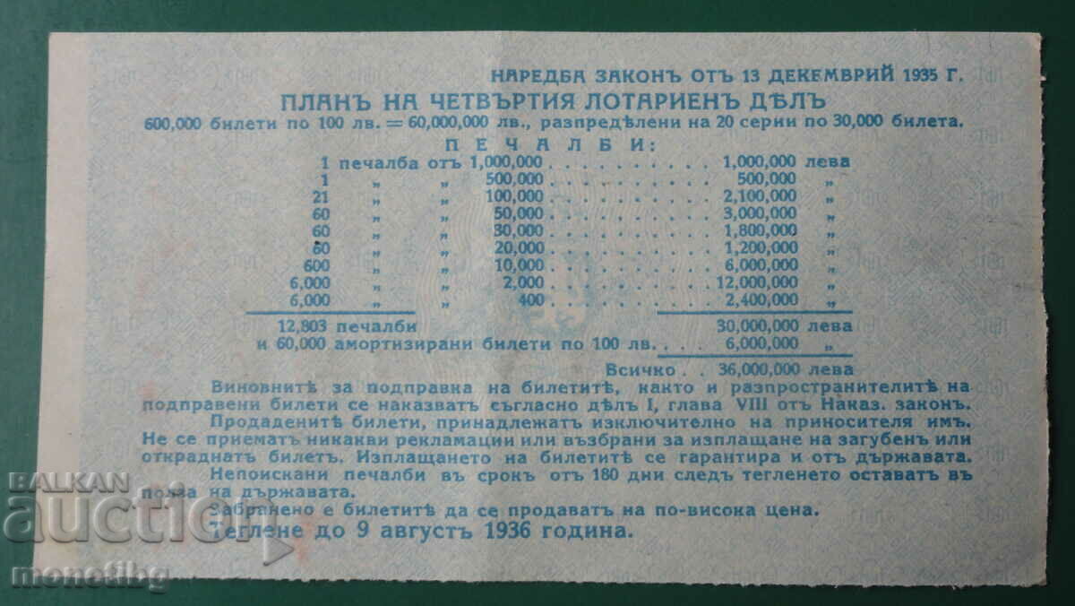 Bulgaria 1936 - Lottery ticket with price 24.00 BGN | € 12.27 Bulgaria 1936 - Lottery ticket with price 24.00 BGN | € 12.27