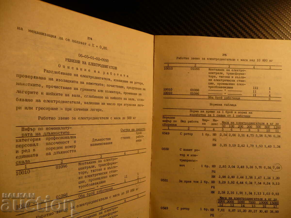 Auction Labor standards in construction Compendium No. 6 for electrical installers Auction Labor standards in construction Compendium No. 6 for electrical installers