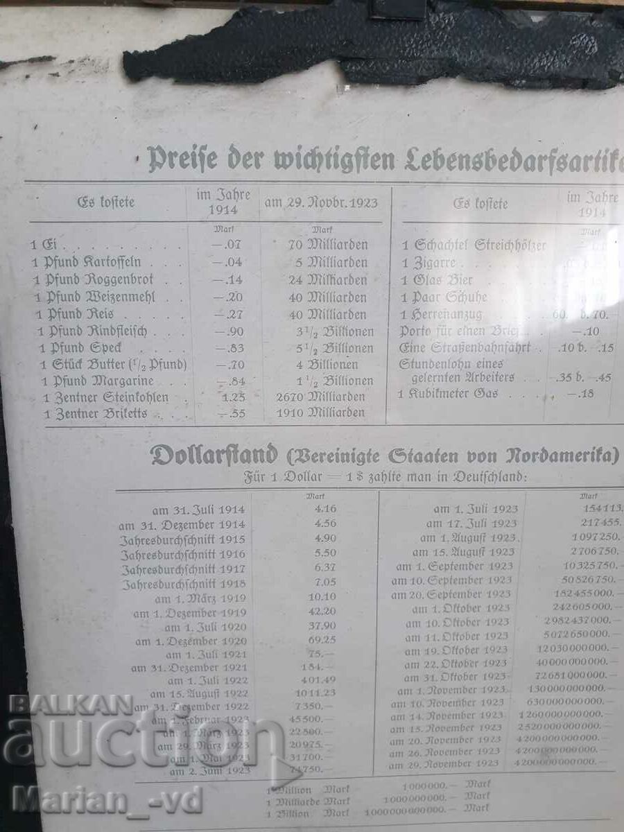 Παλιό κολάζ γερμανικών γραμματοσήμων από τον μεγάλο πληθωρισμό 1914-1923 - 7 Παλιό κολάζ γερμανικών γραμματοσήμων από τον μεγάλο πληθωρισμό 1914-1923 - 7