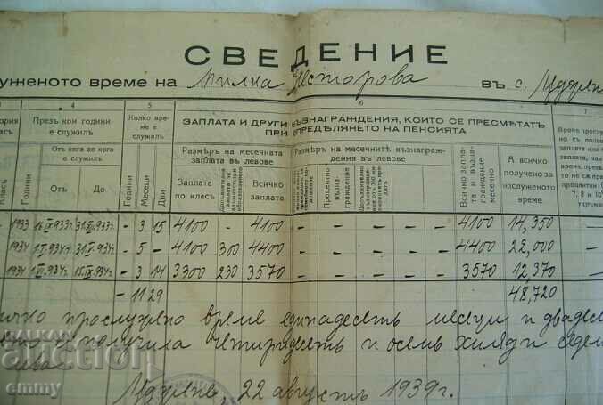 Delivery of Certificate-Information about the time served for a pension, Lying Delivery of Certificate-Information about the time served for a pension, Lying