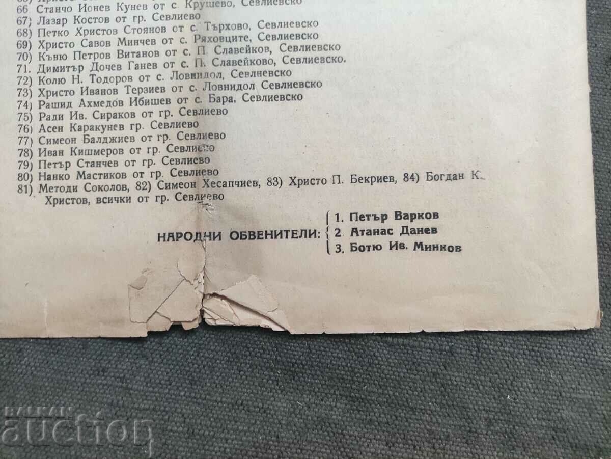 People's prosecutors Sevlievo - Indictment with price 450.00 BGN | € 230.08 People's prosecutors Sevlievo - Indictment with price 450.00 BGN | € 230.08