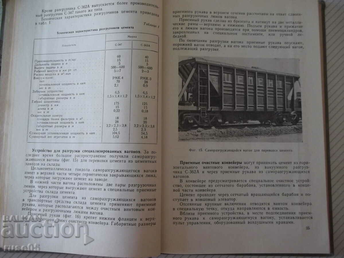 Auction Book "Avtomatizir.betonnye i rastvor.zavody-V.Girskii"-176p Auction Book "Avtomatizir.betonnye i rastvor.zavody-V.Girskii"-176p
