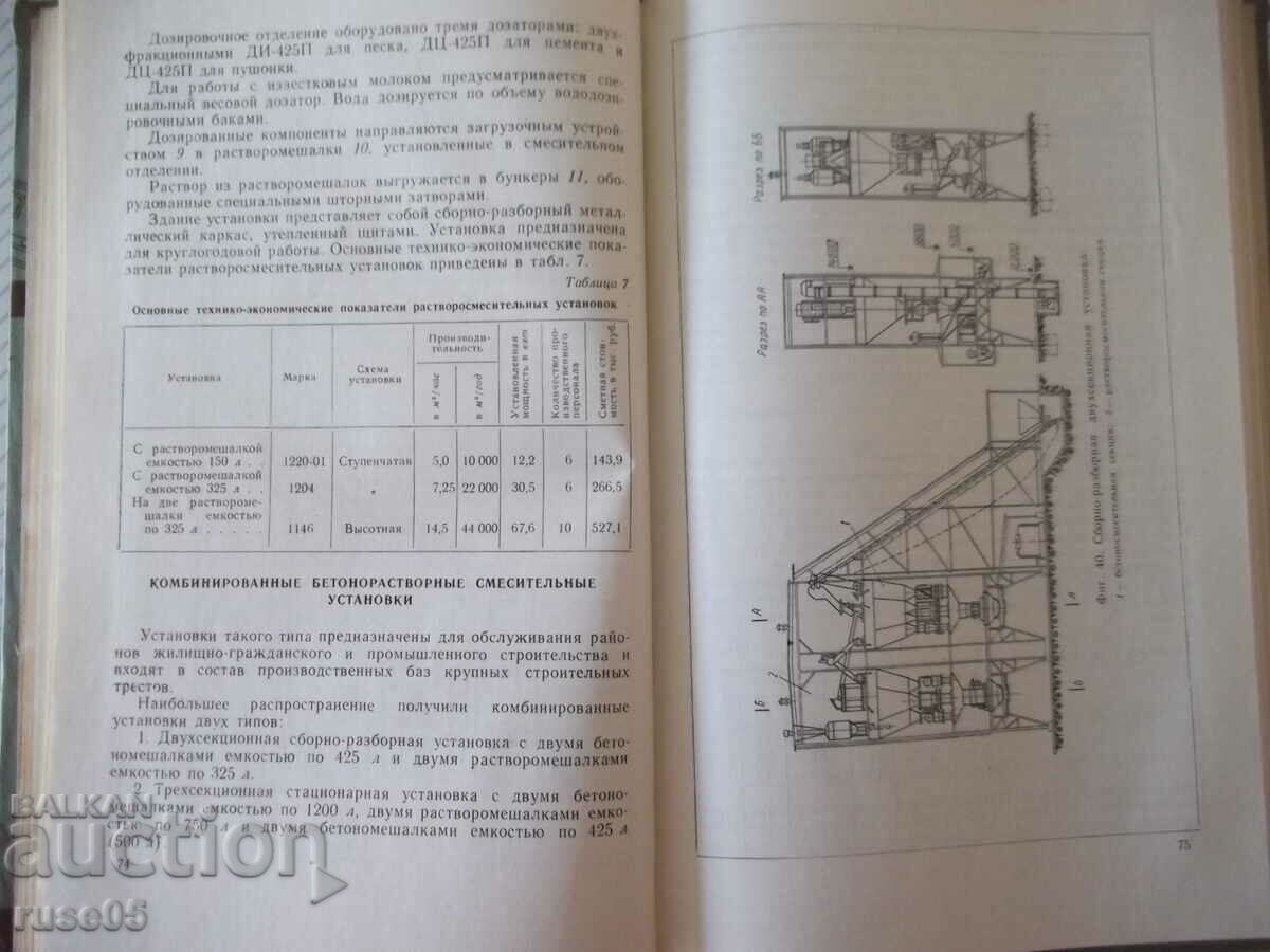 Delivery of Book "Avtomatizir.betonnye i rastvor.zavody-V.Girskii"-176p Delivery of Book "Avtomatizir.betonnye i rastvor.zavody-V.Girskii"-176p