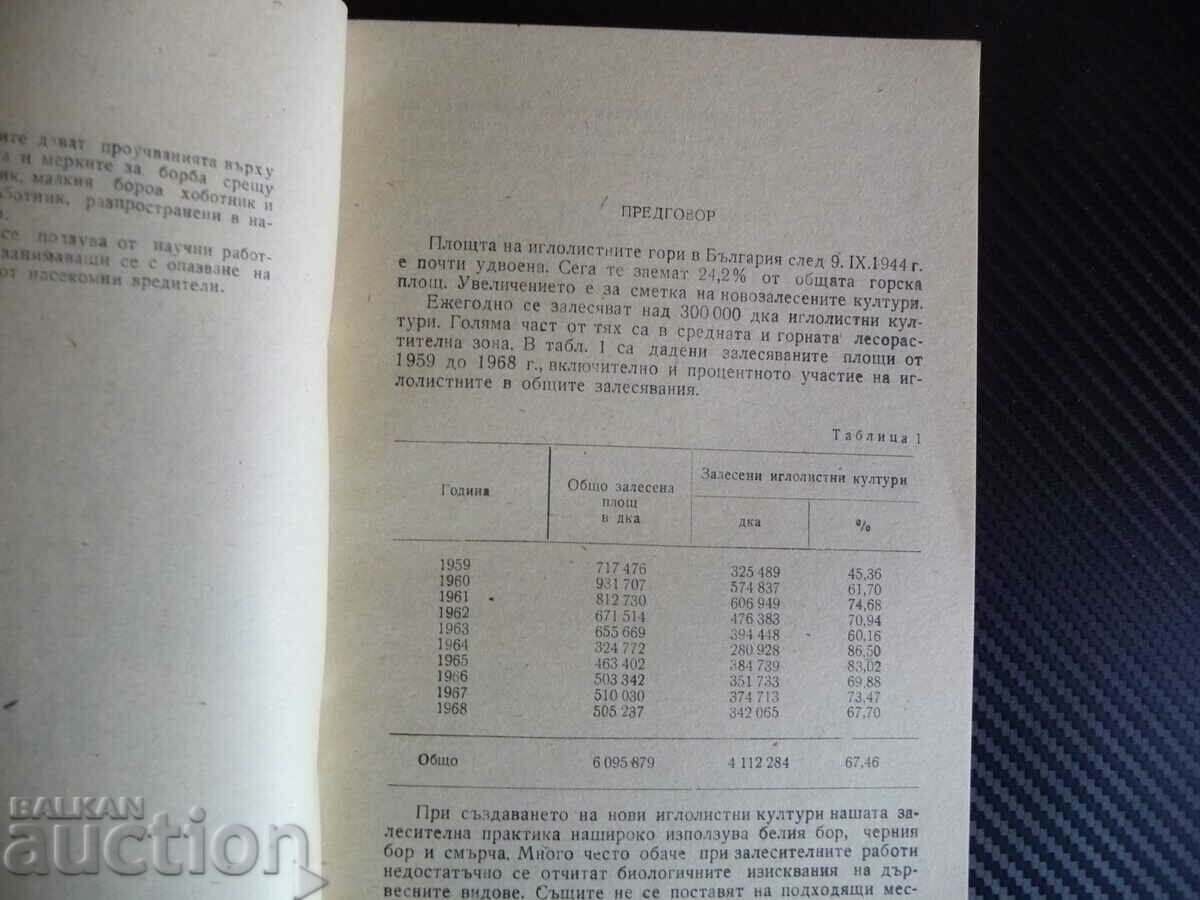 Μερικά επικίνδυνα έντομα στα δάση κωνοφόρων μας με τιμή 20.00 BGN | € 10.23