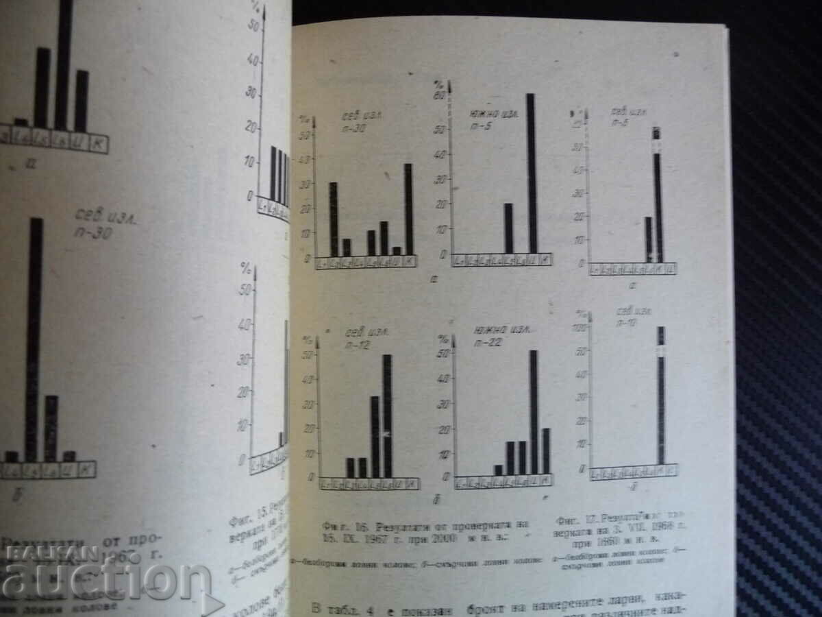 Δημοπρασία Μερικά επικίνδυνα έντομα στα δάση κωνοφόρων μας