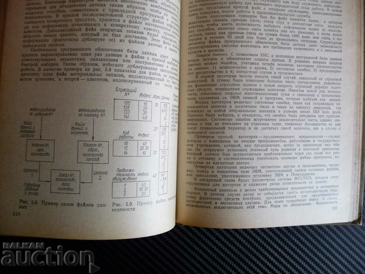 Auction Management of information systems Science and Technology BZC Auction Management of information systems Science and Technology BZC