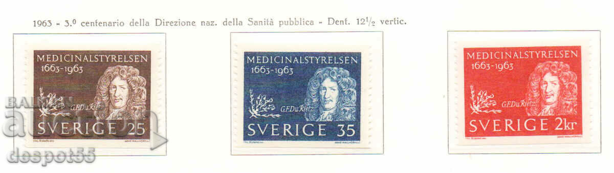 1963. Suedia. Consiliul Medical.