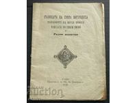 Църковна книжка 1920