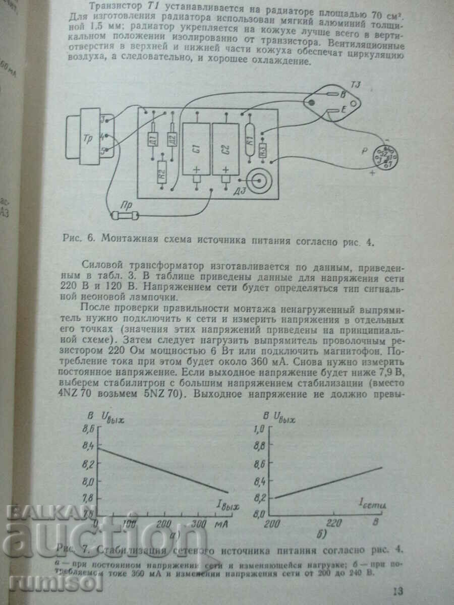 Δημοπρασία Κατασκευή πρόσθετων συσκευών σε μαγνητόφωνα