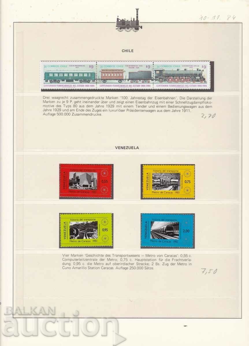 Makes Trains Locomotives 1984 Χιλή 1983 Βενεζουέλα