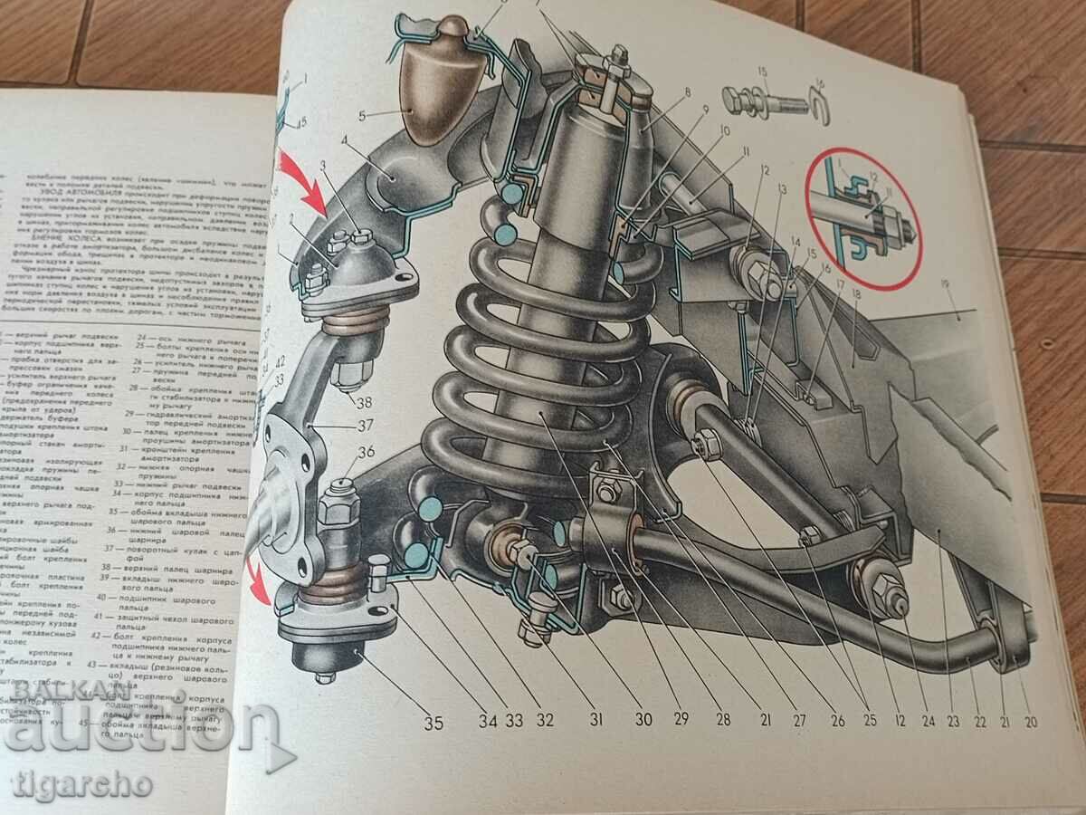 Παράδοση Ρετρό βιβλίο για το Lada Vaz Παράδοση Ρετρό βιβλίο για το Lada Vaz