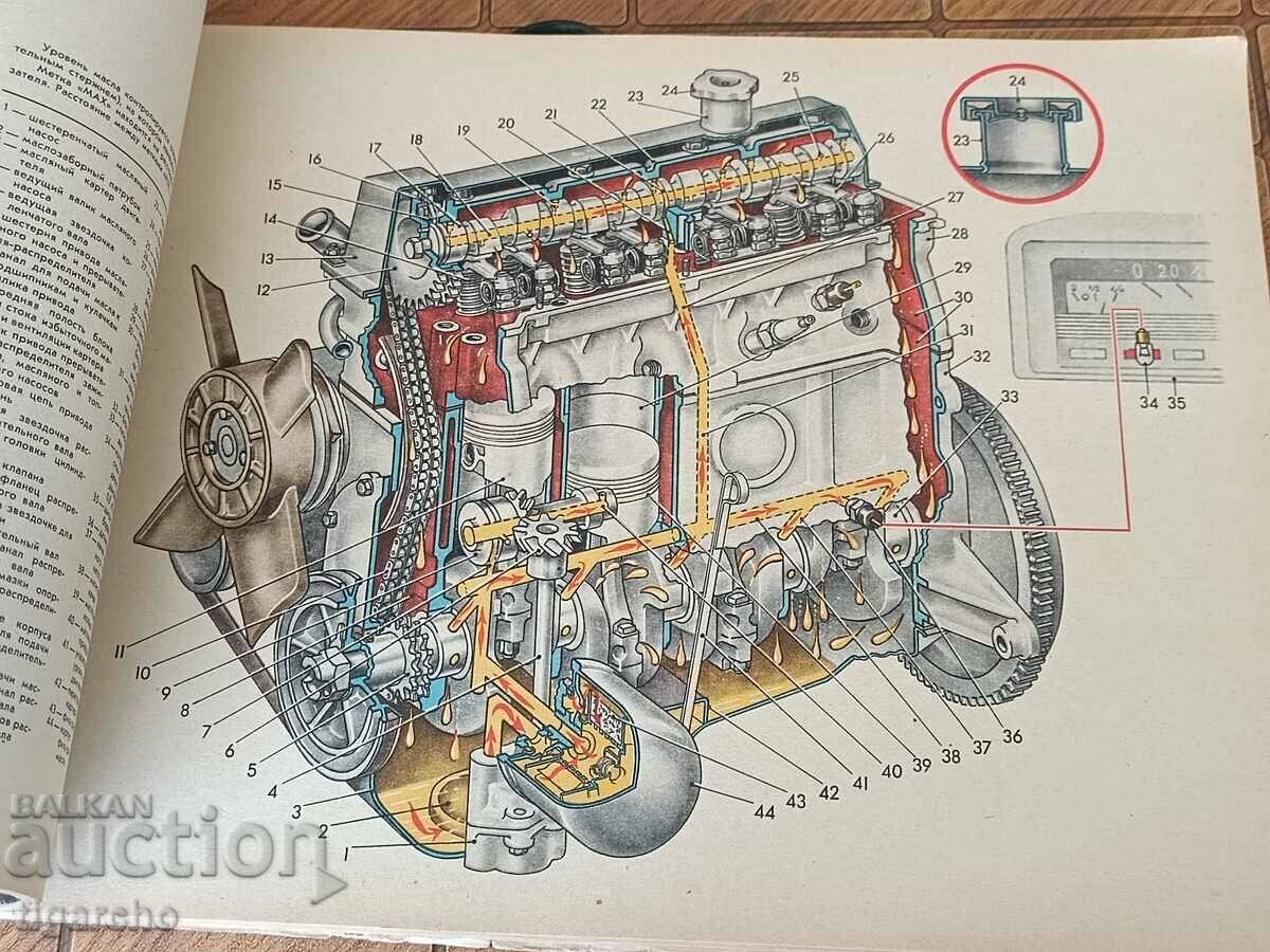 Ρετρό βιβλίο για το Lada Vaz - 6 Ρετρό βιβλίο για το Lada Vaz - 6